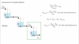 Kinetics  Conversion and Levenspiel Plots [upl. by Htide]