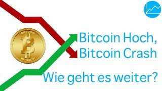 Bitcoin BTC Hoch amp Crash analysiert  Meine Kritik an BTC [upl. by Noorah]