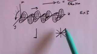 Fresnel Equations Part 1 The Boundary Conditions [upl. by Arrec]