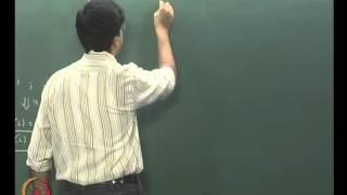 Mod08 Lec36 Ordinary Differential Equations boundary value problems Part 3 [upl. by Oakman]