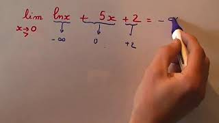 Limite dune fonction logarithme au voisinage de 0 MathsTS [upl. by Esch622]
