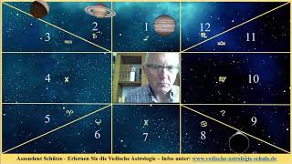 Aszendent Schütze Februar 2019 [upl. by Sitoiganap]