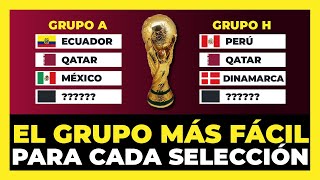 Éste sería el GRUPO MÁS FÁCIL para cada selección de Sudamérica en el mundial Qatar 2022🏆 [upl. by Tammie347]