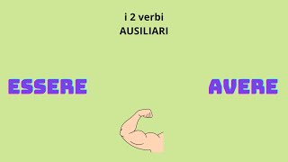 i 2 verbi ausiliari  ESSERE e AVERE [upl. by Annice]