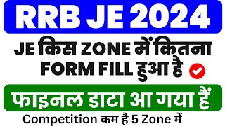 RRB JE Kis Zone Se Form Bhare  RRB JE Kis Zone Se Kitne Form Bhare Gaye  RRB JE Safe Zone 2024 [upl. by Magree]