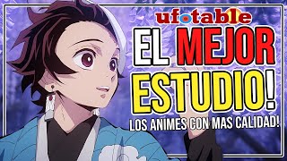 🔥El ESTUDIO de ANIME que LO CAMBIO TODO 🗿 Ufotable Animes Kimetsu No Yaiba y Fate [upl. by Ibor]