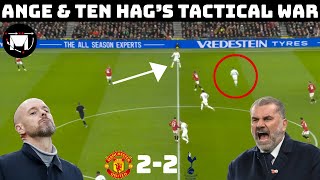 Tactical Analysis  Manchester United 22 Tottenham  And endtoend encounter [upl. by Melak]