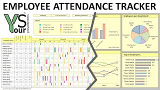 Employee Attendance Tracker spreadsheet with Interactive Excel Dashboard [upl. by Mich848]