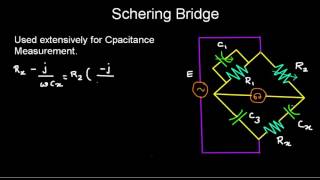 Schering Bridge  Measurement and Instrumentation [upl. by Ellennod]