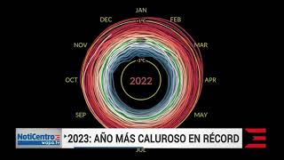 REPORTAJE 2023 Año más caluroso en récord [upl. by Polish]