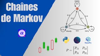 Application des Chaînes de Markov au Trading  Guide Complet avec Exemple Python [upl. by Nosnevets25]