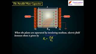 ELECTROSTATIC POTENTIAL AND CAPACITANCE in 71 Minutes  Physics Chapter 2  Full Chapter Class 12th [upl. by Ecurb965]