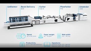 Hunkeler Starbook Plowfolder Book Block Solution [upl. by Isabella]