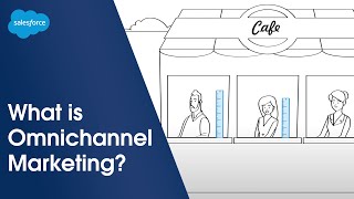 What is Omnichannel Marketing A Digital Marketer’s Guide  Salesforce Illustrated [upl. by Rodolph]