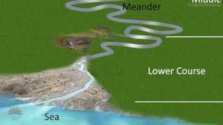 Meanders [upl. by Jodee]