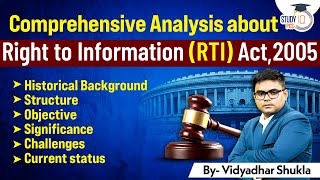 Right to Information Act 2005  Know All About It  Polity and Governance l StudyIQ PCS RTI [upl. by Oby]