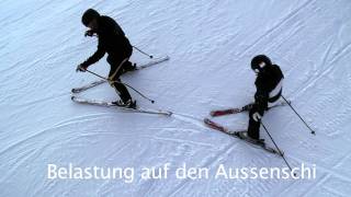 Skifahren lernen  der Pflugbogen [upl. by Mauro]