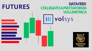 FUTURES 📊 data feed connessi a piattaforma volumetrica Volsys [upl. by Iramaj]