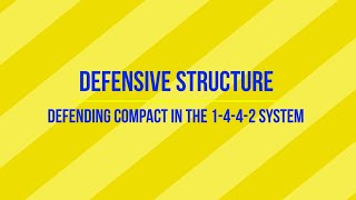 Compact Defensive Soccer Tactics Explained [upl. by Falzetta]