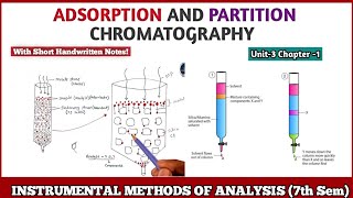 Adsorption And Partition Chromatography  Instrumental methods of Analysis B Pharm 7th semester [upl. by Eileek220]