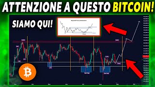 ⛔️BITCOINECCO DOVE SI TROVA BITCOIN RISPETTO AL GRAFICO WYCOFF⛔️⚠️GUARDA ORA⚠️ Crypro news italia [upl. by Yetty]