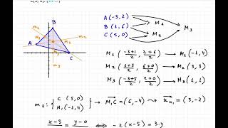 22  Cálculo de las medianas y del Baricentro de un triángulo [upl. by Avner]