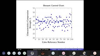 Statistical Quality Control  Shewharts Control Chart [upl. by Knarf]