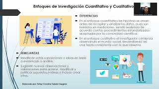 Semejanzas y Diferencias entre Enfoques de Investigación Cuantitativo y Cualitativo [upl. by Oludoet]