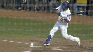 Dalton Rushing Los Angeles Dodgers CINF Prospect [upl. by Gilliam]