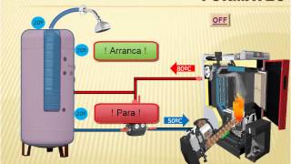 video 1 funcionamiento caldera deposito inercia [upl. by Einra]