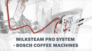 MilkSteam Pro System  Bosch VeroCafe Latte Pro Coffee Machine [upl. by Peckham]