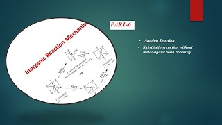 Anation Reaction  Ligand substitution without Metal Ligand bond breaking  Inorganic Reaction Mecha [upl. by Enialahs488]