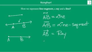 Some basics on lines and angles 1 of 2 [upl. by Kristo]