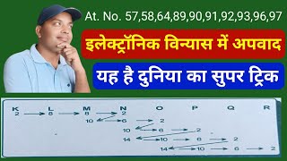 Lecture 03  Basic Chemistry  Atomic structure  Exception in electronic configuration Part  2 [upl. by Reddin266]