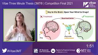 Alena Vdovchenko  Key to the brain open your mind to drugs  3MT 2021 [upl. by Eseuqcaj381]