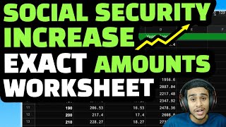 🎉Good News Social Security Increase Announced💵 Social Security Checks Going Up for SSI VA SSDI [upl. by Cyndy]