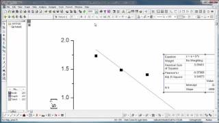 Origin Linear Fit and Regression Analysis [upl. by Sension260]