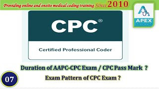 CPC Exam Pattern [upl. by Coretta]