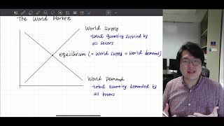 Econ 142 Chapter 9 [upl. by Brock]