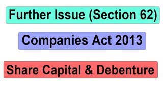 Further Issue Section 62 Companies Act 2013 CA Intermediate [upl. by Bohlen]