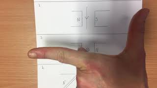 Fleming’s Left Hand Rule Demo [upl. by Ammadis]