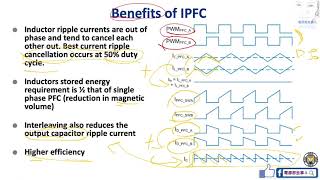 功率因數校正PFC系列 12 交錯式PFC Interleaved PFC基本概念 [upl. by Ailec]