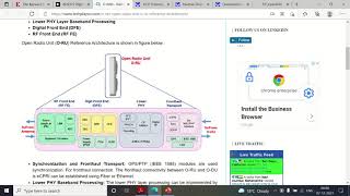 What is DPD and CFR how to improve the PA Efficiency in ORAN Radio Unit ORU Digi predistortion [upl. by Nika]