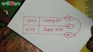 মিলন করার জন্য পাগল হবে কাগজে নাম লিখে আগুনে পোড়ালে । Love for Create । Bosikoron [upl. by Rramed]