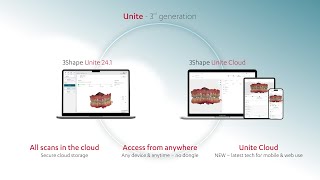 Introducing Unite 3rd generation🚀 [upl. by Rie]