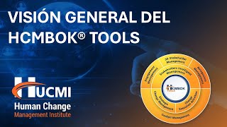 VISIÓN GENERAL DEL HCMBOK® TOOLS La más innovadora herramienta de Gestión del Cambio Organizacional [upl. by Shanna]