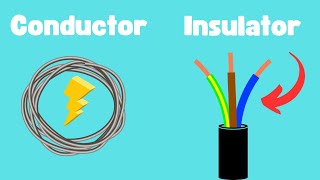 Conductor vs Insulator [upl. by Kilbride]