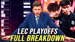 IS G2 STILL THE BEST TEAM IN EUROPE  LEC Spring 2024 Playoffs Breakdown  YamatoCannon [upl. by Lleral]