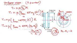 Single Platedisc clutch  Kinematics of Machinery  KOM  DTS Tamil [upl. by Oiracam90]