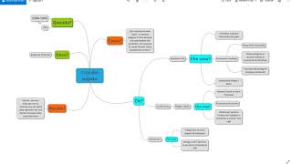 Scisma dOccidente [upl. by Victor]